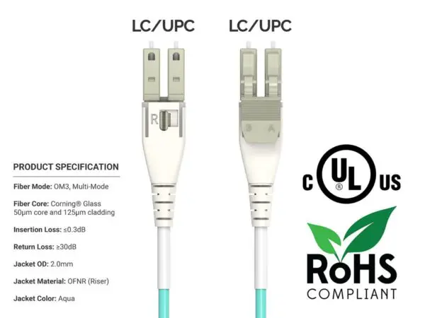 FB106-41 LC to LC Uniboot 50/125 Multimode OM3 Fiber Optic Cable - Image 3