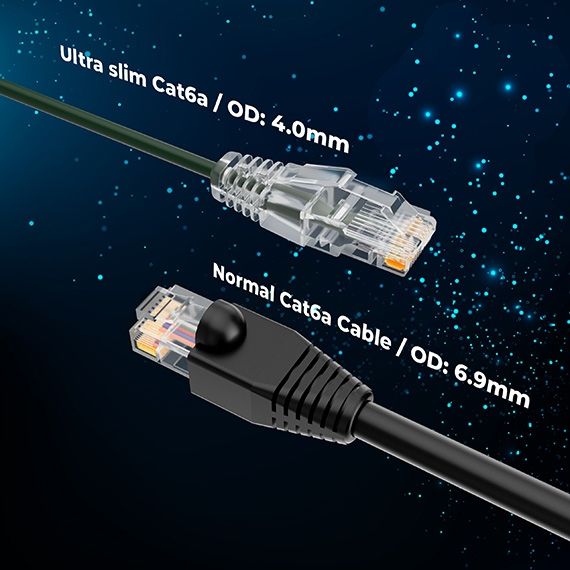 C6118-40 Slim Cat6a UTP Ethernet Network Patch Cable 28AWG | Green - Image 3